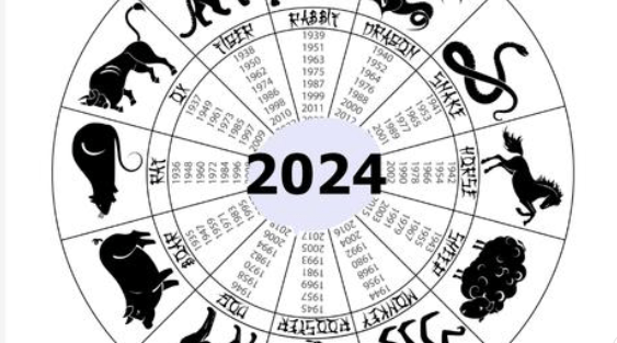 Co si pro Nás nachystal čínský horoskop pro rok 2024? Rok dřevěného draka bude jedním z nejlepších za poslední dobu!